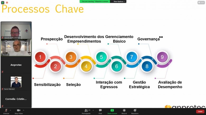 Slide 1