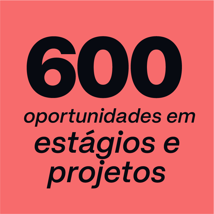 600 oportunidades em estágios e projetos
